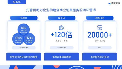 在線廣告單季營收163億背后 營銷全面升級(jí)與互聯(lián)網(wǎng)游戲服務(wù)的深度融合