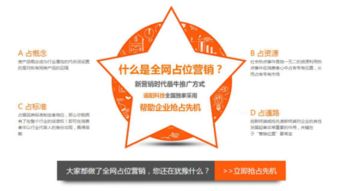 遙陽科技全面升級(jí)網(wǎng)絡(luò)營銷基礎(chǔ)服務(wù)套餐，賦能企業(yè)數(shù)字增長新引擎